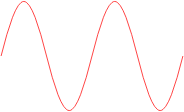 Oscillograph Sinus approx by bezier curve