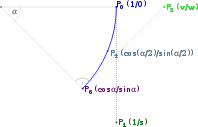Sketch for arc approximation