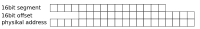 16bit address calculating