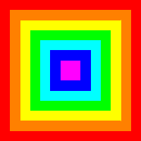 square gradient