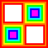 square gradient