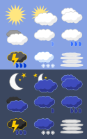 Weather Icons Set - Day and Night