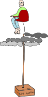 CO2 quotas