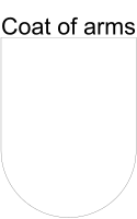 Form of Coat of arms