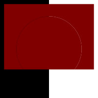 gap issue test