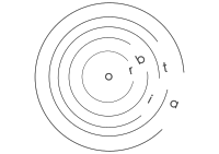 ORBITA