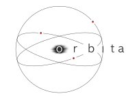 ORBITA