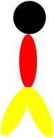 german manikan