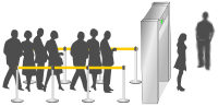 Airport security check