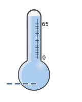 mqtt-thermometer