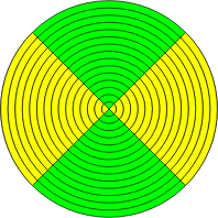 Spinning Discs