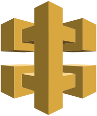 API Gateway (vectorized)
