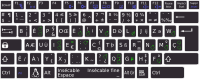 Layout base bépo keyboard Asus K93SM