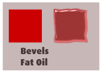 Bevels Fat oil