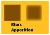 Blurs Apparition