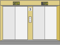 Elevator Doors