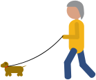 Person walking a dog