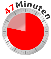 Ziffernblatt_47_Minuten