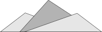 Peaks