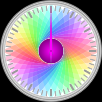 Real time clock