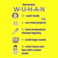 WUHAN Hygiene Acronym REQUEST