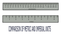 Imperial vs Metric Rulers