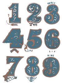 Classic Vintage Digits