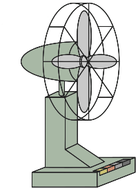 Green Electric Fan
