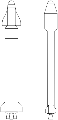 Rocket Examples