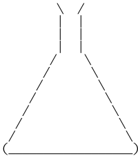 ASCII Flask