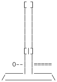 ASCII Bunsen Burner