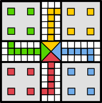 Ludo Gameboard