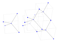 tetrahedral