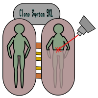 Cloning System