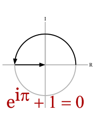 Euler's formula