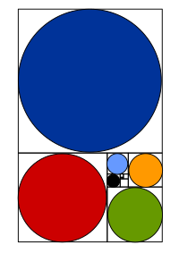 Golden ratio