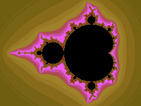 Mandelbrot Fractal