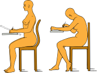 Good posture Bad posture