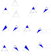 Triangles for Thales theorem