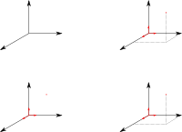 3D Cartesian space
