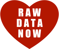 RAW DATA NOW with heart II