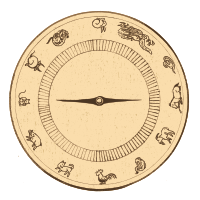 Chinese Zodiac Wheel