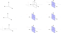 3D Perspective Projection