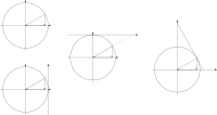 Trigonometry