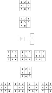 8 Puzzle