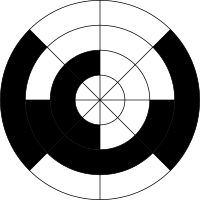 Gray encoded disc
