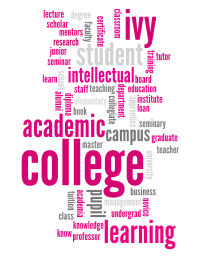 College word cloud 