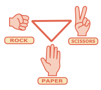 Rock Scissors Paper
