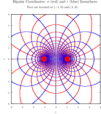 Larger SVG file