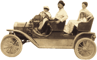 Family in a Model T Car